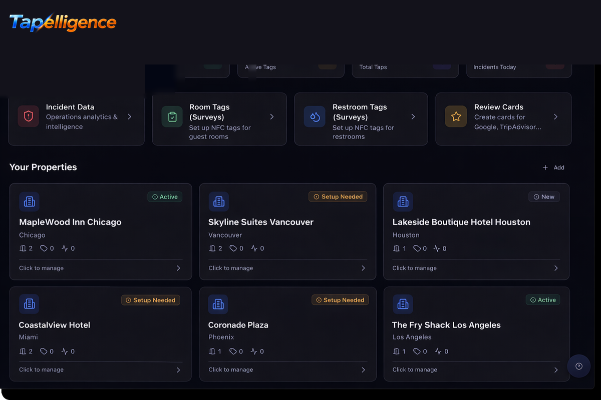 Tapelligence Command Center Dashboard