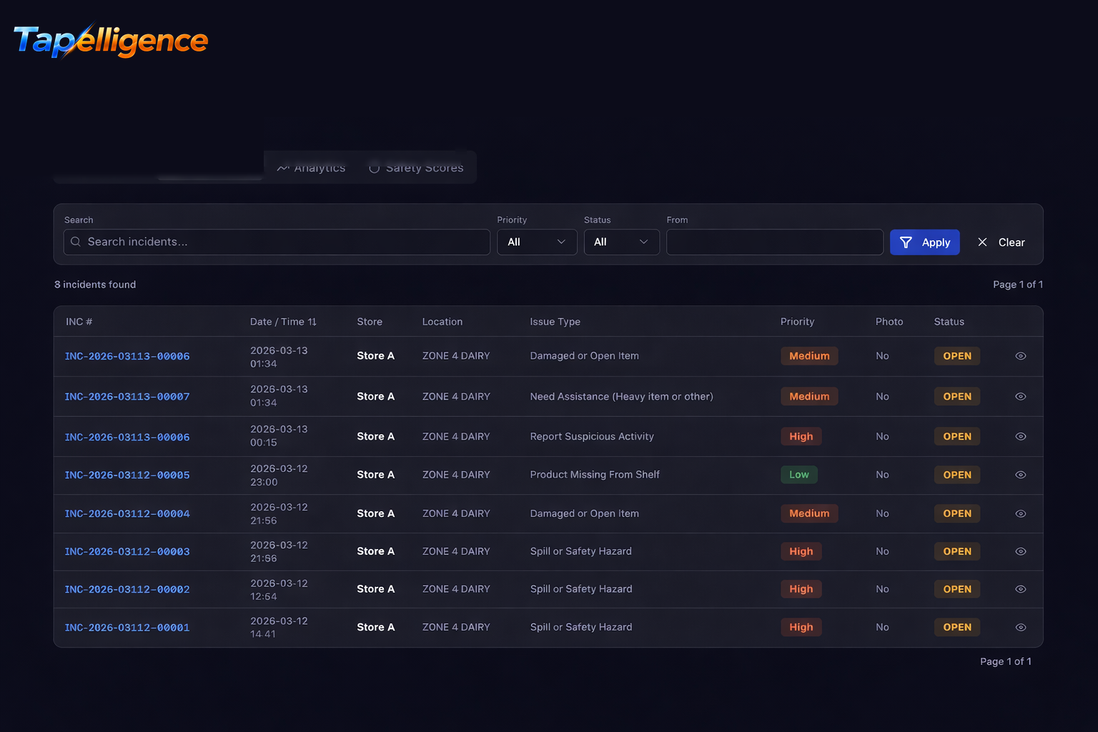 Real-Time Alerts